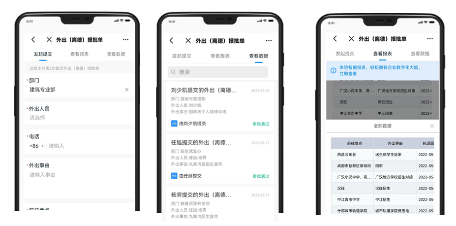 深耕“我为群众办实事” 将服务融入日常工作 ——信息化技术服务师生